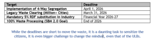 Key Deadlines for Local Bodies